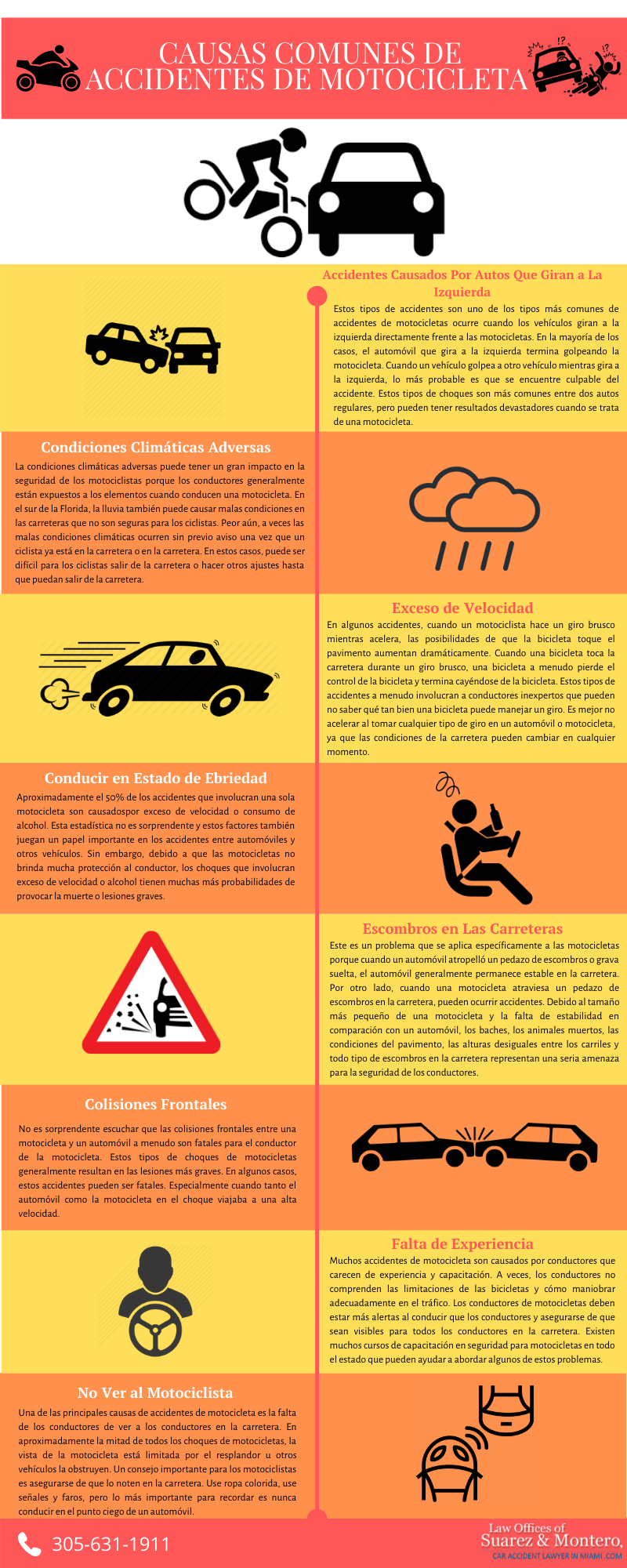 causas-comunes-de-accidentes-de-motocicleta-info-spanish